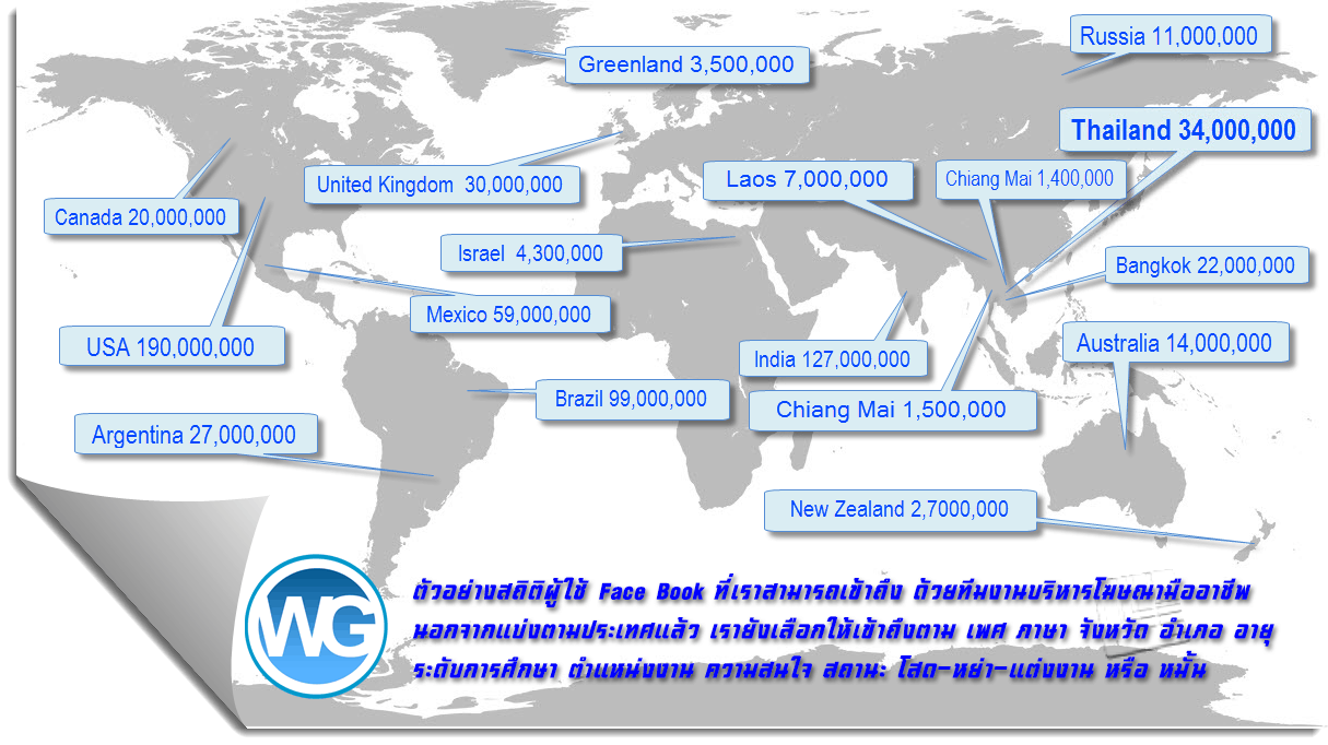 สถิติ เฟสบุ๊ค