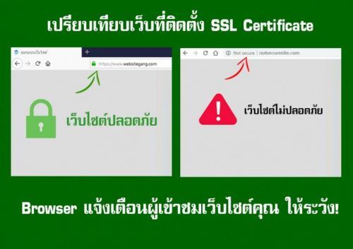 ทำไมต้องติดตั้ง ssl certificate