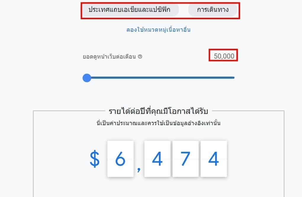 ประมาณส่วนแบบกู้เกิล