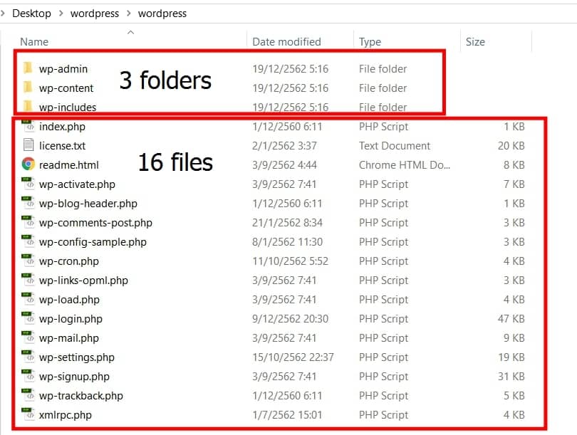 files in wordpress