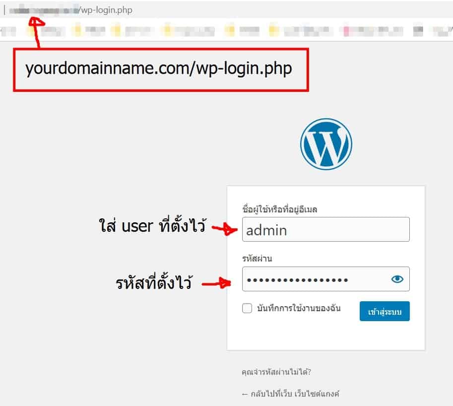 การล็อกอินเข้า wordpress