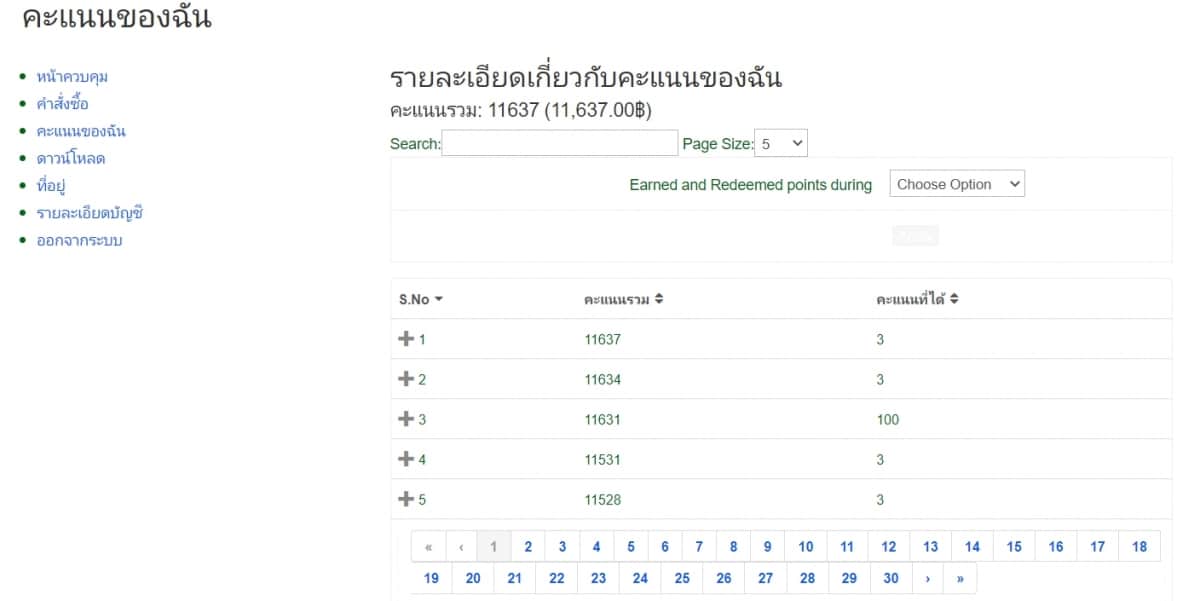 หน้ารายงานคะแนนสมาชิก ใช้งานง่ายด้วยภาษาไทย