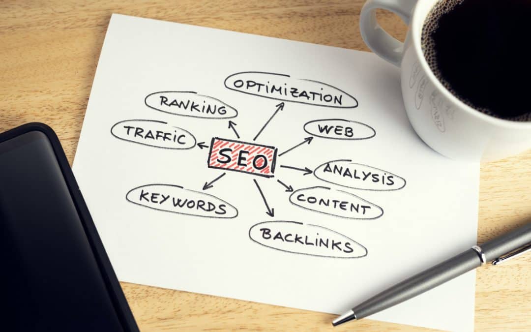 สิ่งที่ต้องคำนึงถึงในการออกแบบเว็บไซต์ให้ง่ายต่อการทำ SEO