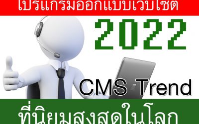 โปรแกรมออกแบบเว็บไซต์ ที่นิยมสูงสุดในโลก