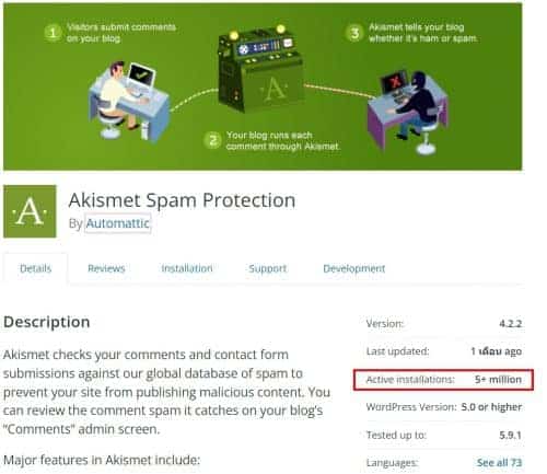 Akismet Spam Protection