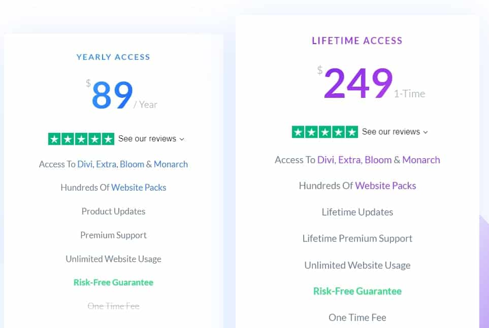 ราคา Divi Theme