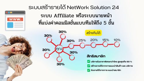 affiliate banner
