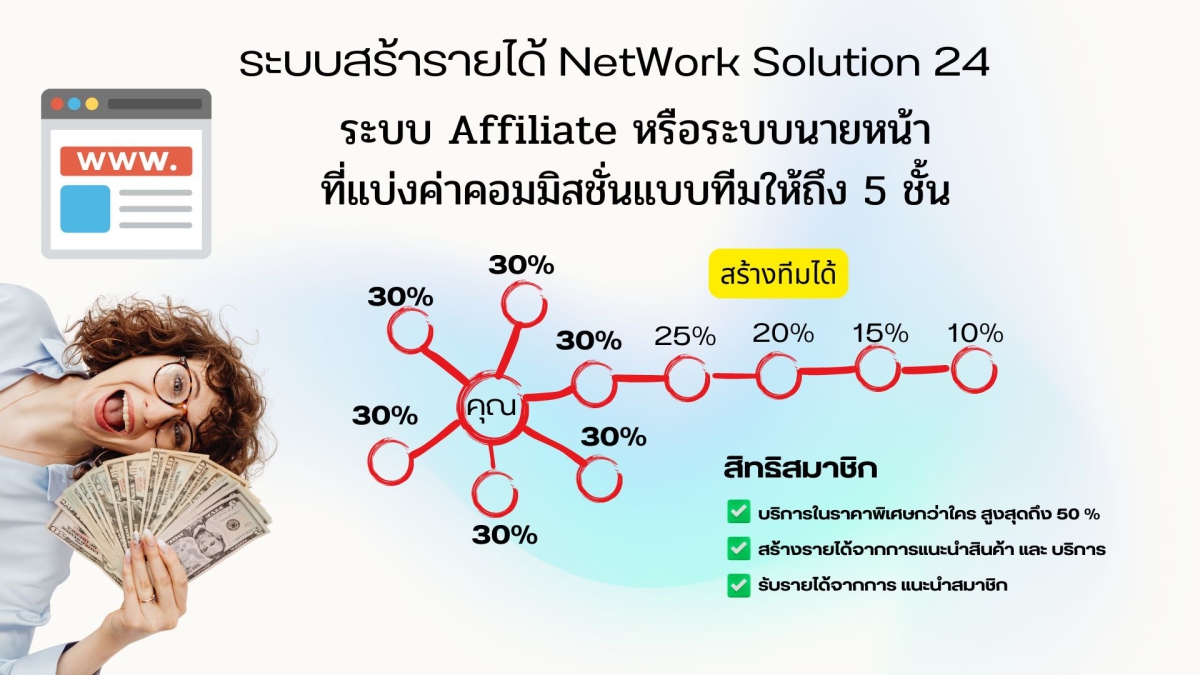 affiliate affiliate banner